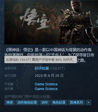 创造历史！《黑神话：悟空》Steam同时在线突破222万，单机品类第一！