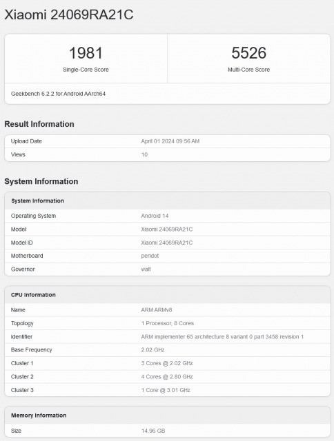 Redmi Turbo 3 running score exposed: single-core reaches 1981 points