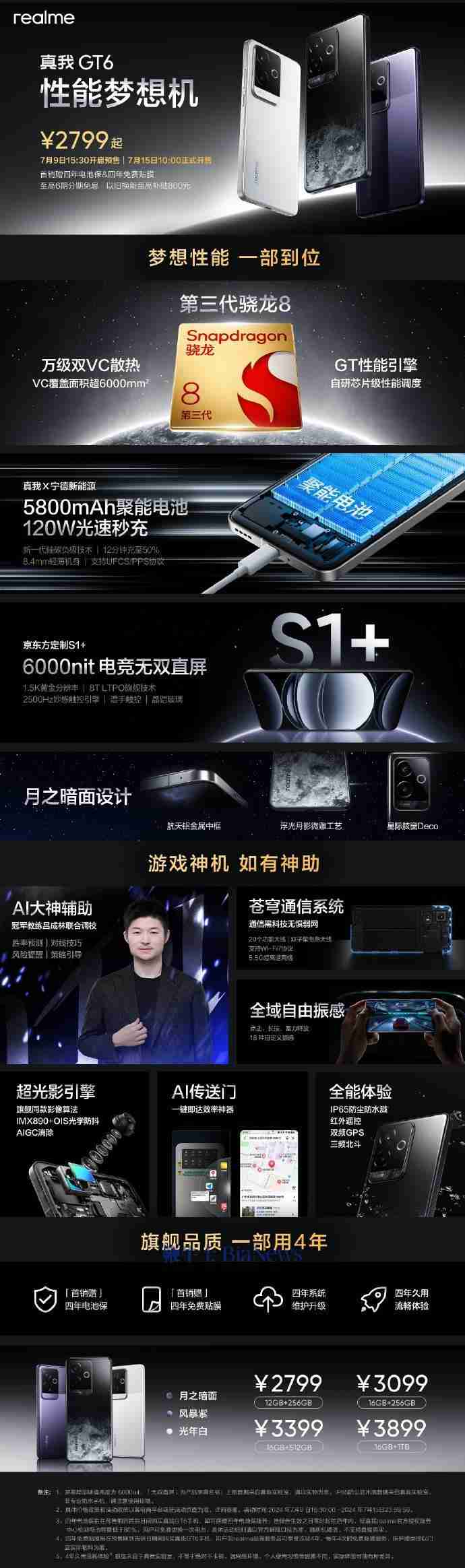 realme真我GT6手机正式发布，2799元起售