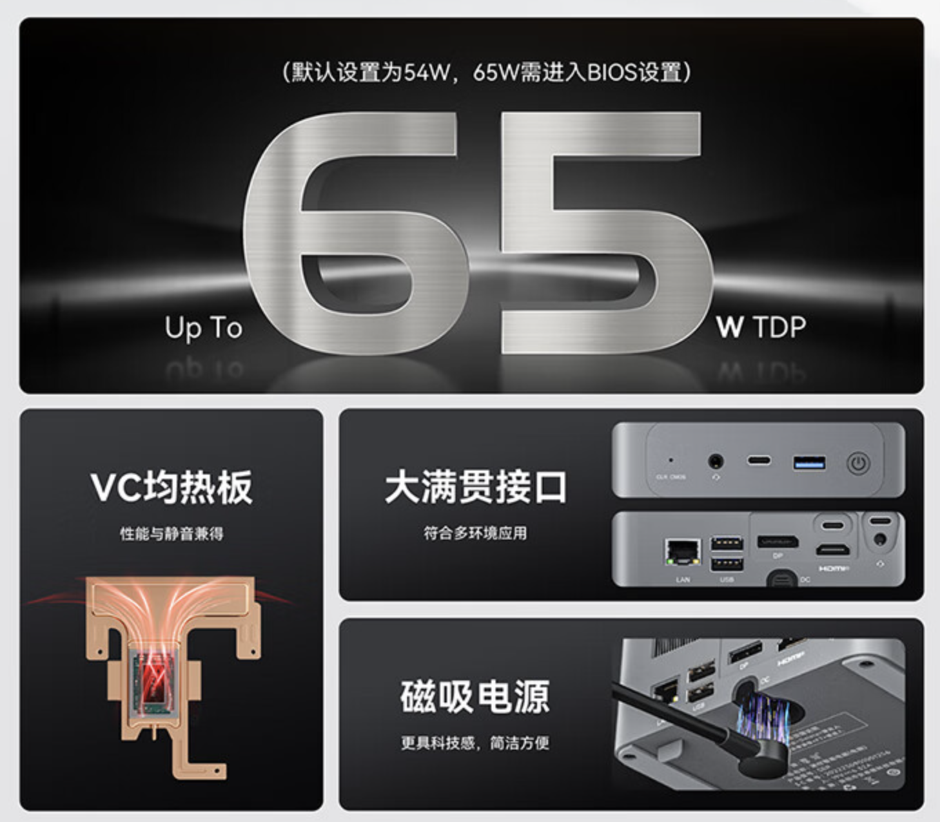 R7-7840HS 准系统：零刻 SER7 迷你主机 1999 元开学探底