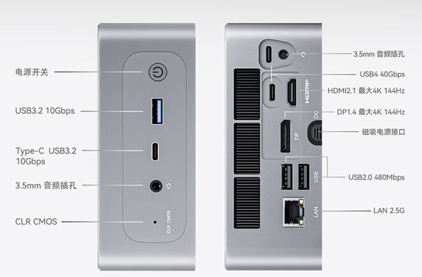 R7-7840HS 准系统：零刻 SER7 迷你主机 1999 元开学探底