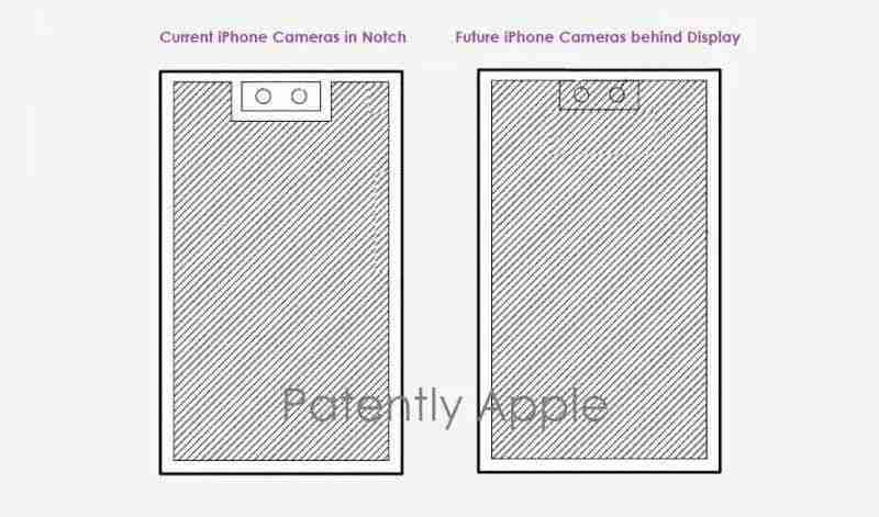 真全面屏的 iPhone，真的要来了么？