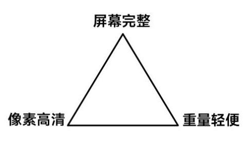 真全面屏的 iPhone，真的要来了么？