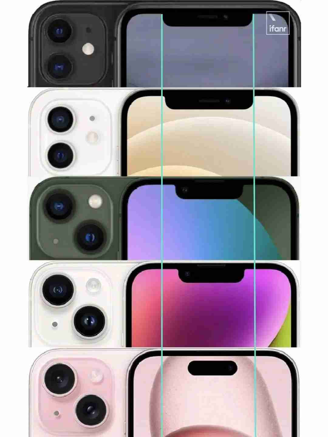 真全面屏的 iPhone，真的要来了么？