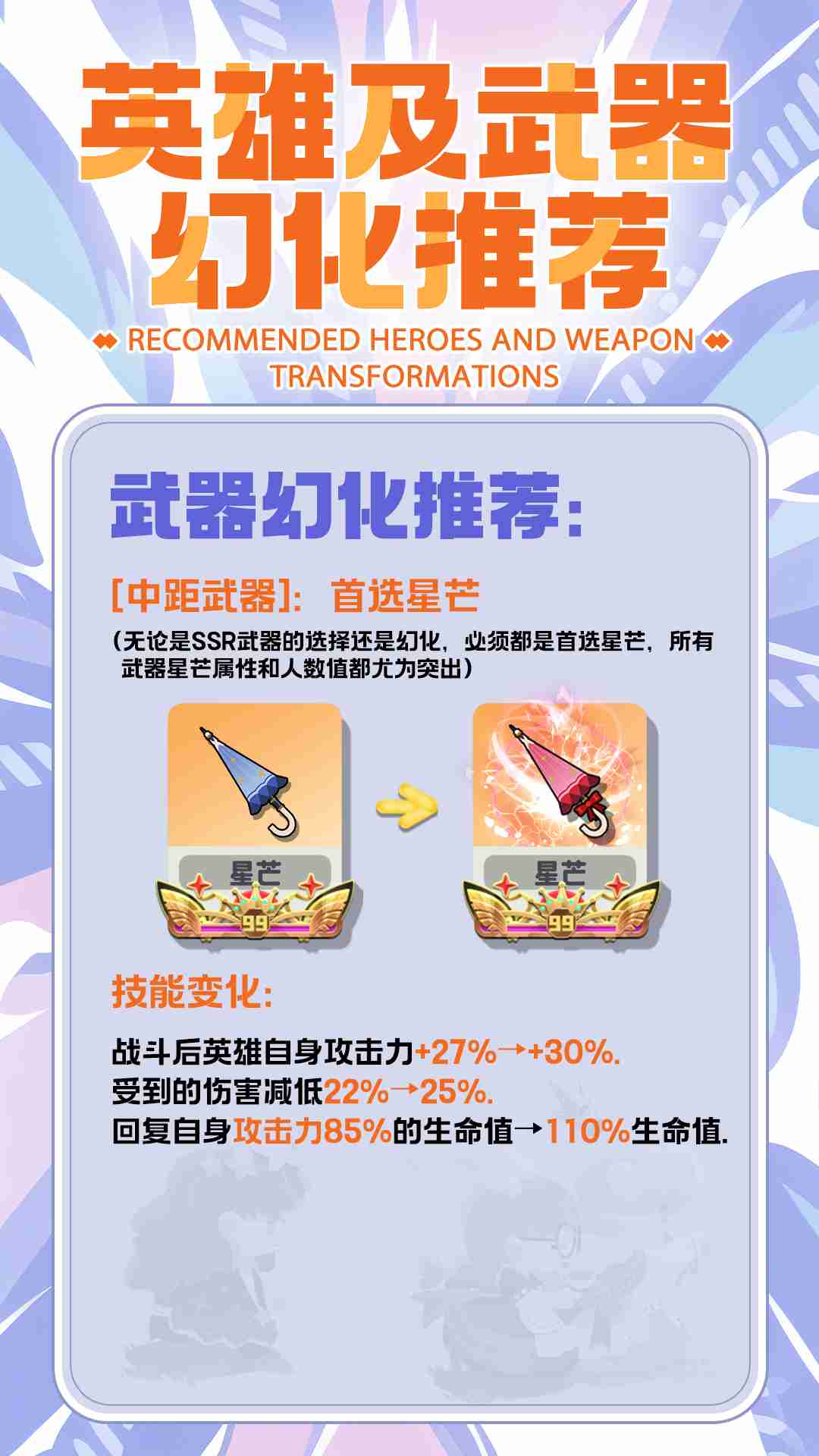 《巨像文明》武器幻化攻略