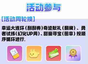 《巨像文明》新手起号攻略