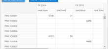 Optimize Memory Management in JavaScript Pivot Table: Best Practices and Tips