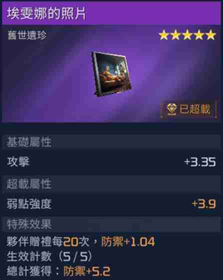 《星球重启》埃雯娜的照片获取方法