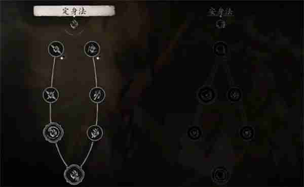 黑神话悟空花棍流终极轮椅打法