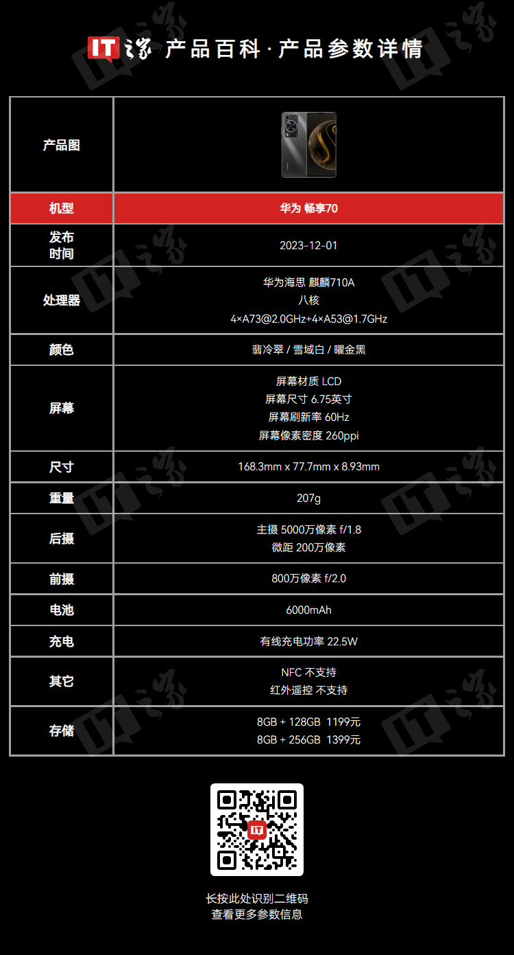 消息称“WIKO Hi 畅享 70/70m”华为智选手机新品即将发布