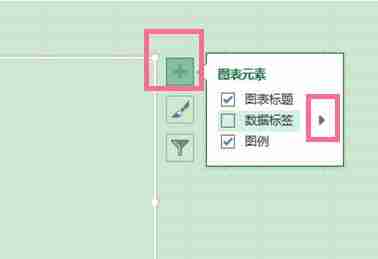 excel怎么将数据转换成图表显示百分比 