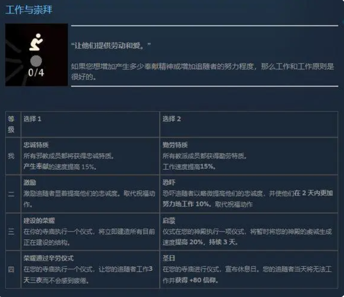 咩咩启示录罪孽教条 咩咩启示录教条搭配推荐