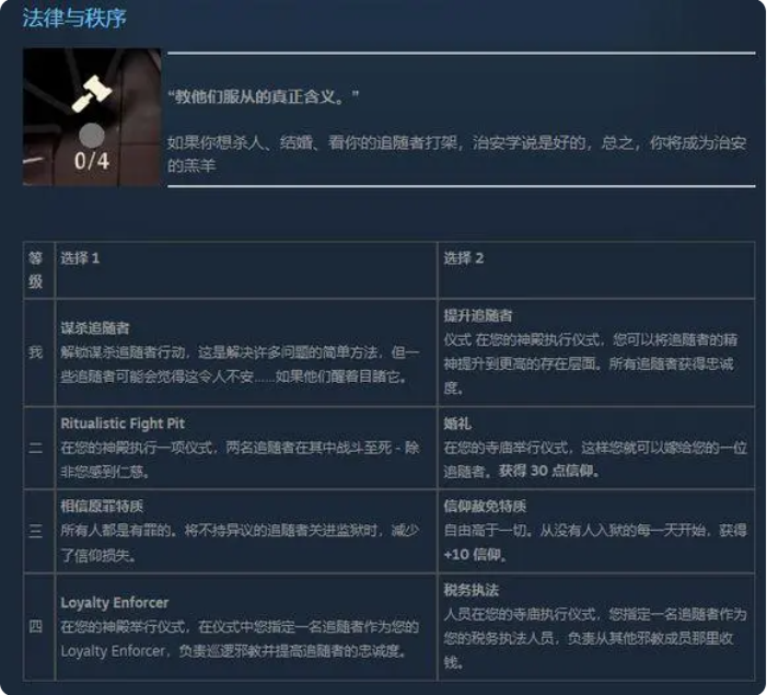 咩咩启示录罪孽教条 咩咩启示录教条搭配推荐