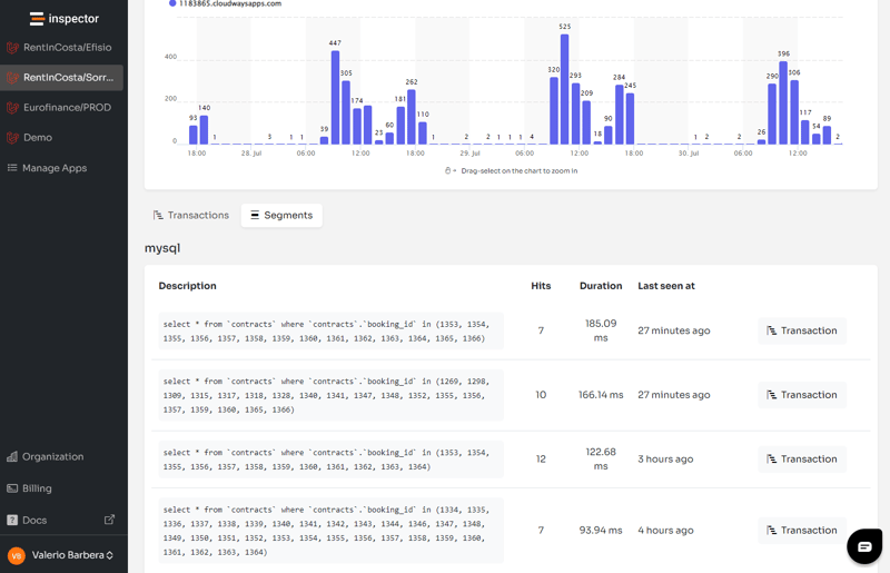 使用 MySQL 建立直方圖 – 教學課程