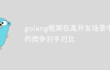 golang框架在高并发场景中的竞争对手对比