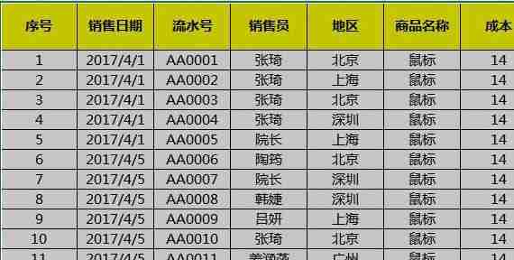 Excel排序混乱怎么办 excel排序还是乱的解决方法