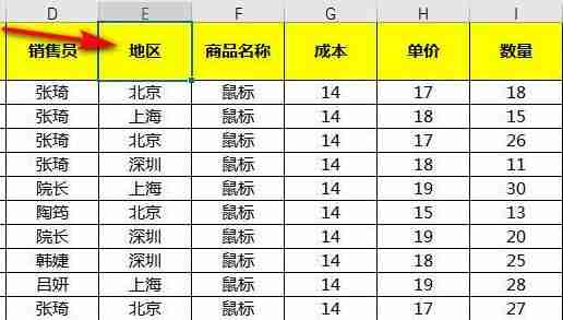 Excel排序混乱怎么办 excel排序还是乱的解决方法