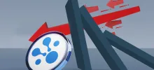 aelf (ELF) Token Price Analysis: Despite Recent Sustainability at Lower Levels, the Token Traded Below the 50-Day and 200-Day EMAs