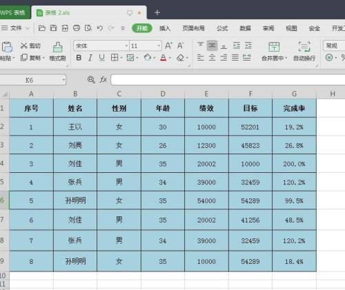 Cara cepat menjana plot taburan dengan tutorial WPS WPS untuk membuat plot taburan