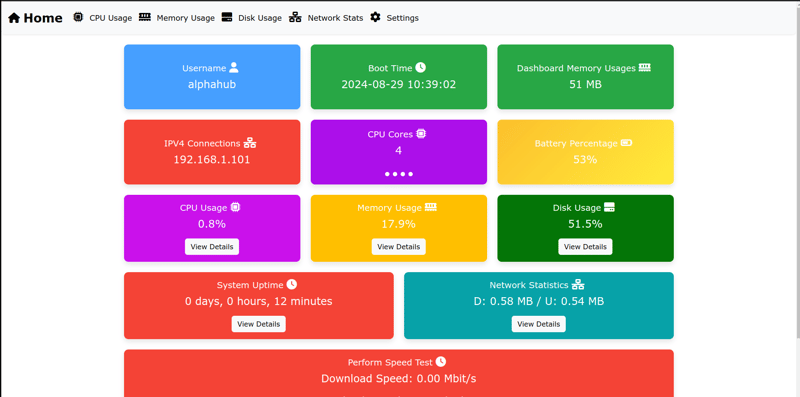 サーバーの状態を監視するシステム ダッシュボード