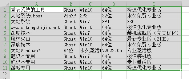 Excel内容怎么保存为图片 Excel内容保存为图片教程