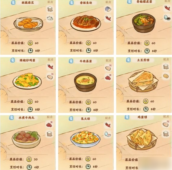 桃源深处有人家食来运转良品菜谱配方大全 具体一览