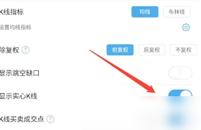 国泰君安富易如何显示题材 国泰君安君弘显示实心K线方法