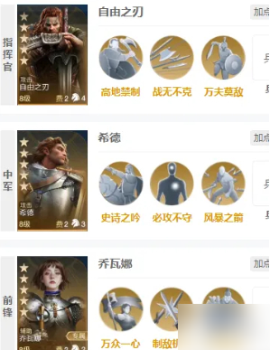 世界启元乔瓦娜怎么样 世界启元乔瓦娜介绍