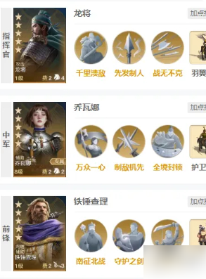 世界启元乔瓦娜怎么样 世界启元乔瓦娜介绍