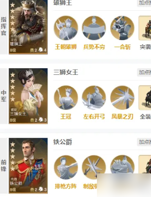 世界启元三狮女王怎么样 世界启元三狮女王介绍