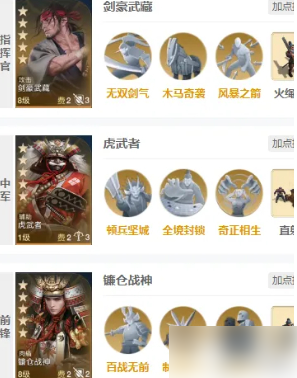 世界启元虎武者怎么玩 世界启元虎武者玩法介绍