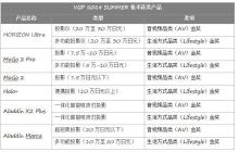极米投影获得 10 项 2024VGP 金奖 国际大奖累计 102 项