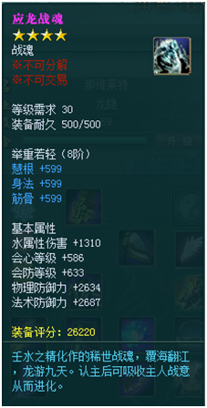 揭秘“战魂”，陪您一生征战的伙伴！