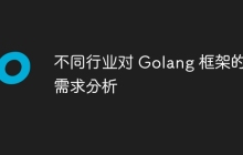 不同行业对 Golang 框架的需求分析