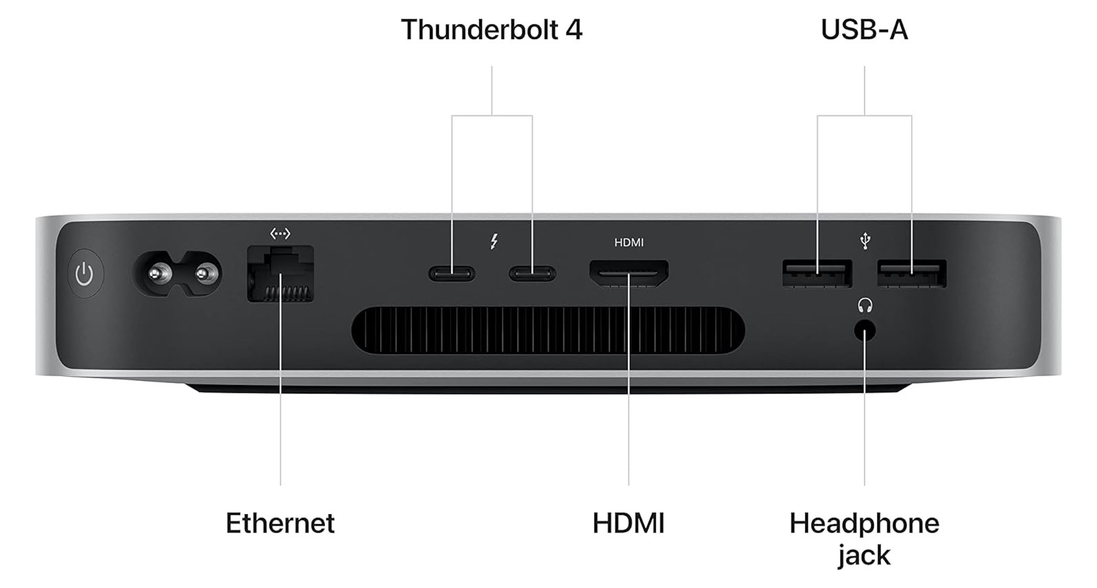 Mac Mini untuk mendapatkan varian M4 Pro yang kehilangan port USB jenis-A