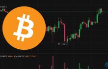 比特币回弹突破5.9万、以太坊站上2500美元！目前支撑阻力位多少？