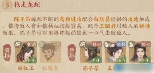 这城有良田最佳五人组  这城有良田五人阵容推荐一览