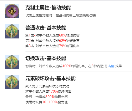 格兰武器推荐﻿<br /> 剑与骑士团拂晓职业怎么玩-剑与骑士团拂晓职业玩法攻略