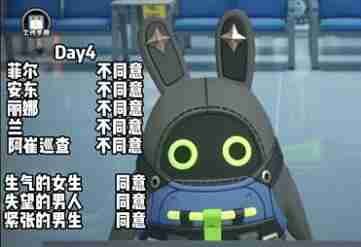绝区零治安官的一天第四天怎么过