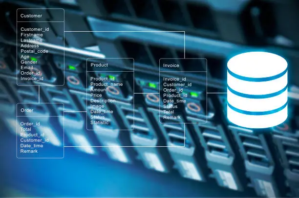 Can MySQL Support of Concurrent Connections Without a Performance Collapse in Low-Conflict Scenarios Like TPC-C Testing?