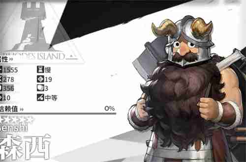 明日方舟迷宫饭联动森西强度解析