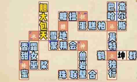 《冲呀！饼干人：王国》面包大陆知多少第2卷答案介绍