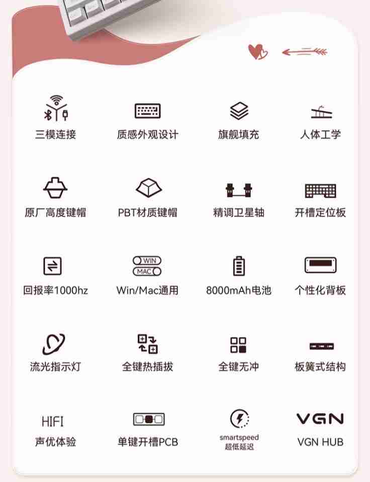 VGN S87 三模机械键盘开售:回报率 1000Hz、8000mAh 电池,首发 279 元