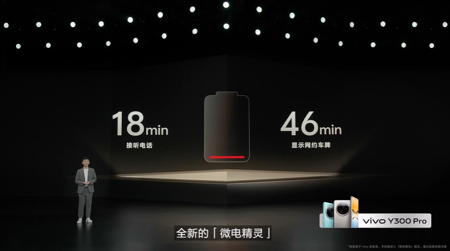 vivo Y300 Pro 手机发布：6500mAh 蓝海电池、四配色可选，售价 1799 元起