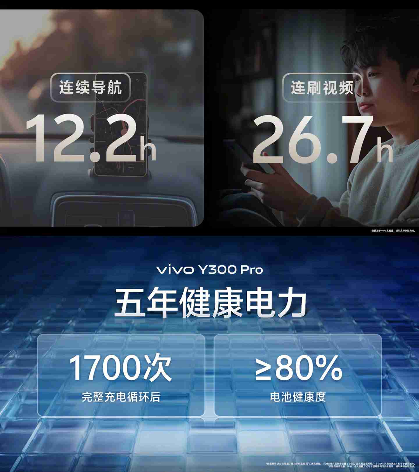 vivo Y300 Pro 手机发布：6500mAh 蓝海电池、四配色可选，售价 1799 元起