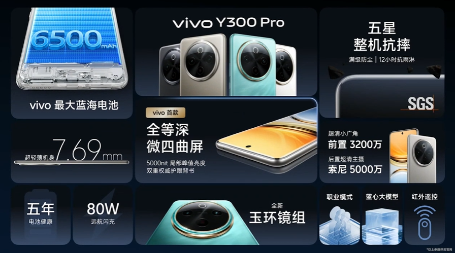 vivo Y300 Pro 手机发布：6500mAh 蓝海电池、四配色可选，售价 1799 元起