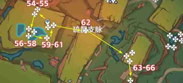 《原神》肉龙掌获得方法