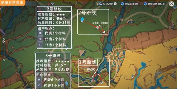 原神5.0青蜜梅采集路线怎么走