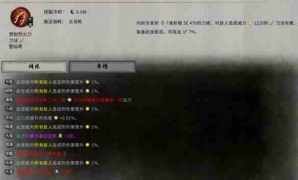《鬼谷八荒》羽化版刀修构筑心得攻略
