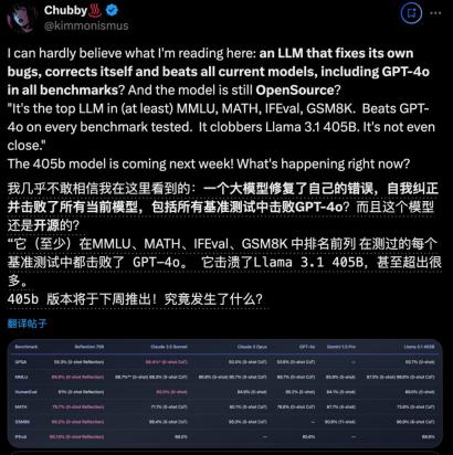 开源大模型新王干翻 GPT-4o，新技术可纠正自己幻觉，数学 99.2 分刷爆测试集